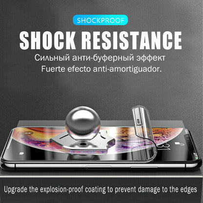 2PCS Hydrogel Screen Protector for Iphone 15 14 13 12 11 Pro Max SE X XS XR 8 7